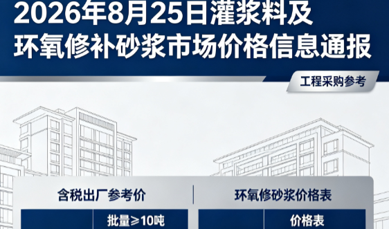 凤凰2026年8月25日灌浆料及环氧修补砂浆市场价格信息通报